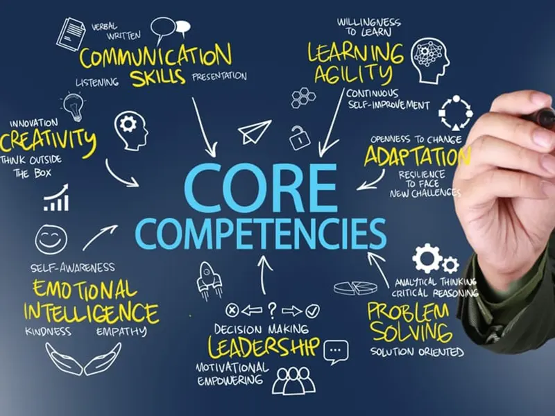 دليل الجدارات1